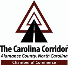 The Carolina Corridor